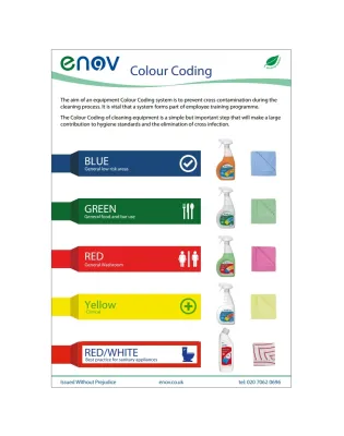 Enov Colour Coding Wall Chart Laminated A3
