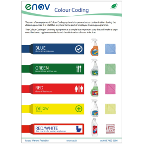 Enov Colour Coding Wall Chart, Laminated, A4